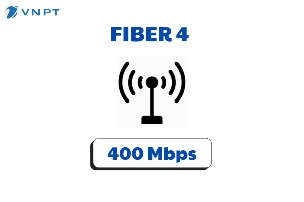 Fiber 4