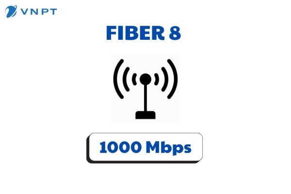 Fiber 8