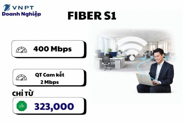 Fiber S1