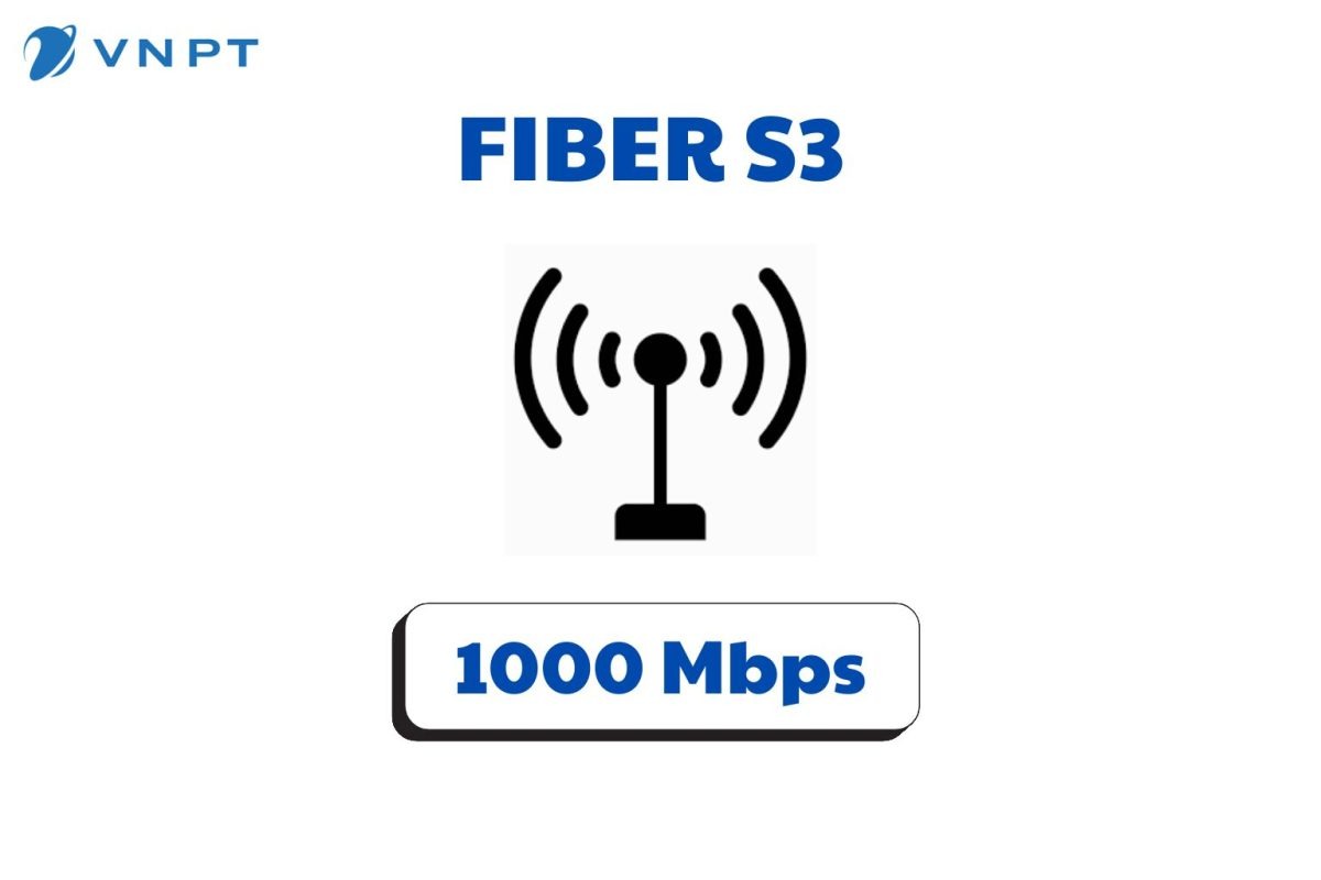 Fiber S3