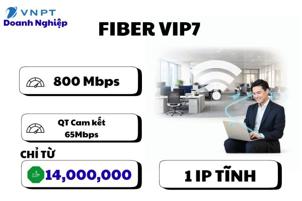 Fiber Vip7