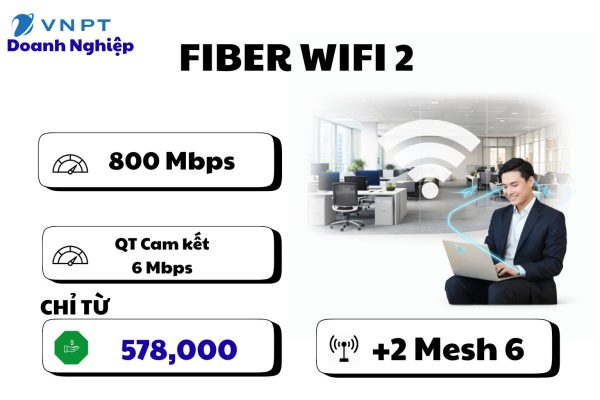 Fiber Wifi 2
