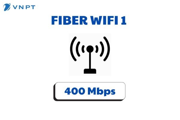 Fiber Wifi1