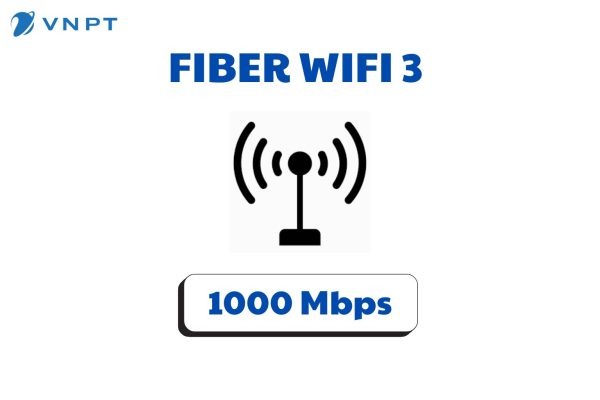 Fiber Wifi3
