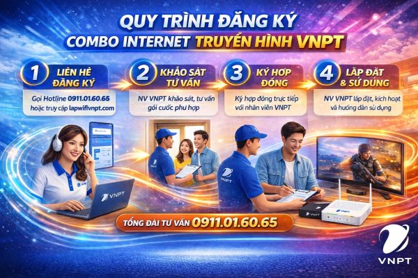 Quy Trinh Lap Combo Truyen Hinh Vnpt